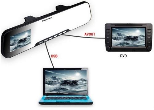 Автомобильный видеорегистратор зеркало High Definition Rearview Camera Lens Car Video Recorder.