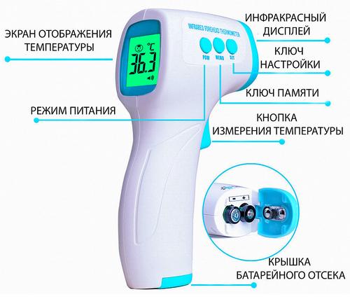Инфракрасный термометр GP-300