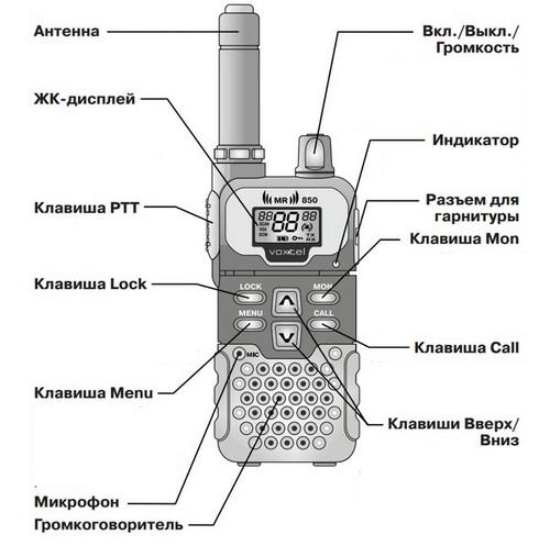 Портативная радиостанция VOXTEL MR850