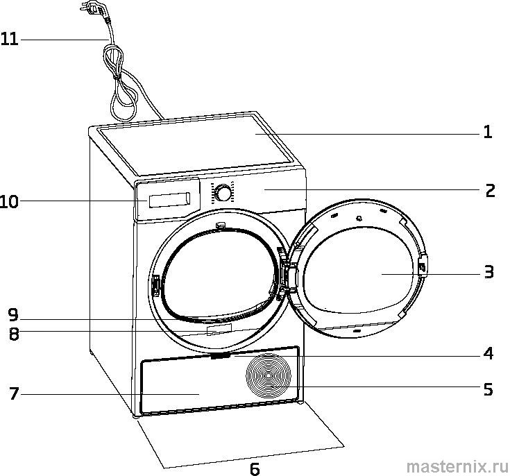 инструкция Beko BM3T37220 рис. - 017