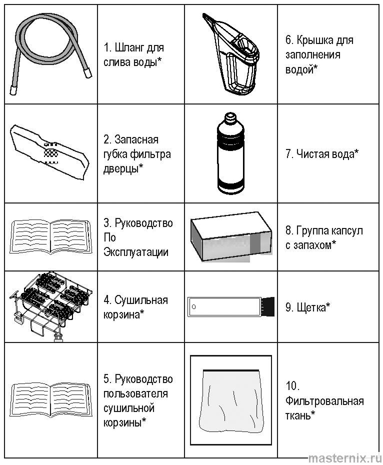 инструкция Beko BM3T37220 рис. - 018