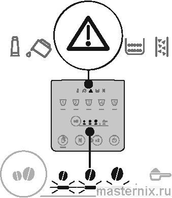 инструкция Delonghi ECAM22X.6Y - 22X.8Y рис. - 125