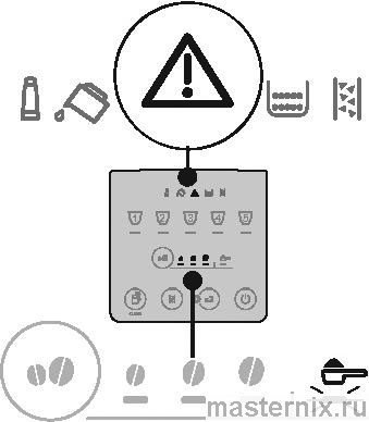 инструкция Delonghi ECAM22X.6Y - 22X.8Y рис. - 127