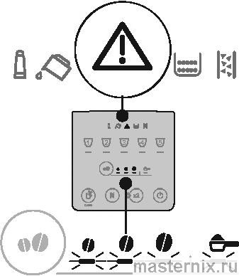 инструкция Delonghi ECAM22X.6Y - 22X.8Y рис. - 128