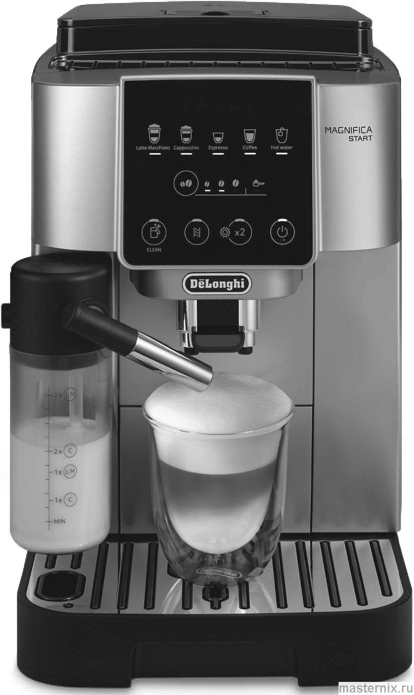 инструкция Delonghi ECAM22X.6Y - 22X.8Y рис. - 002