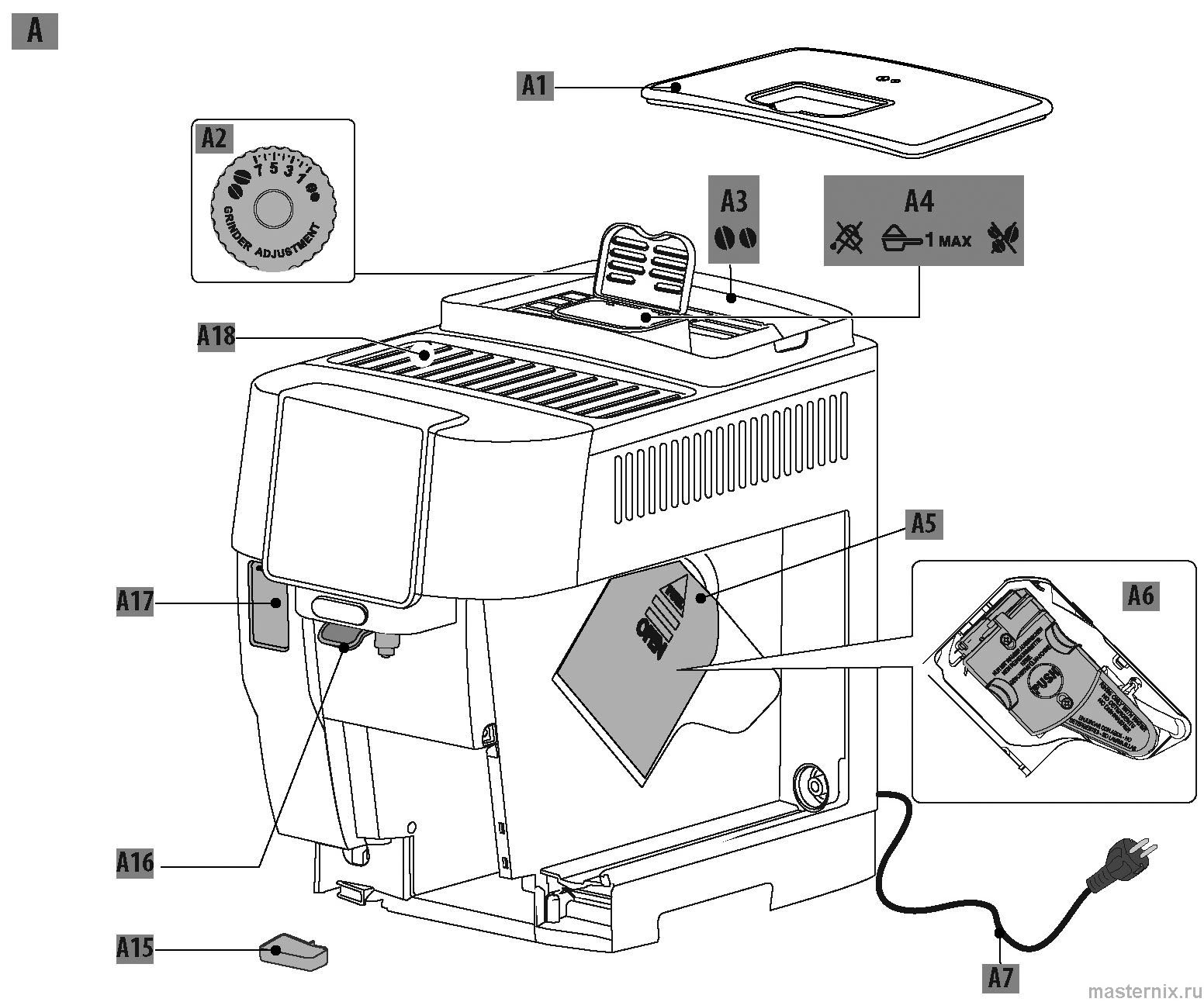 инструкция Delonghi ECAM22X.6Y - 22X.8Y рис. - 004