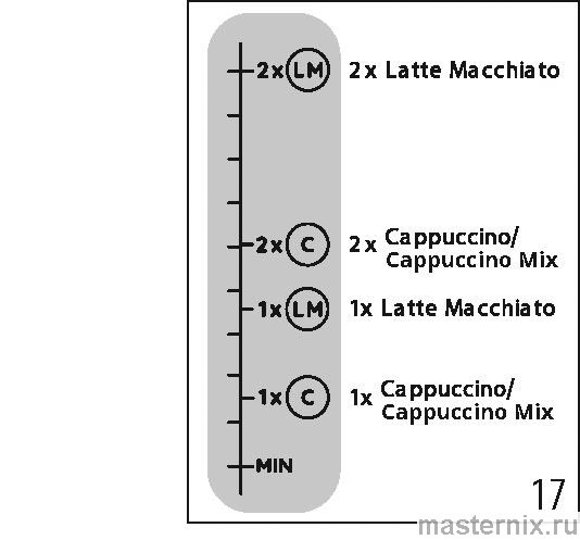 инструкция Delonghi ECAM22X.6Y - 22X.8Y рис. - 048