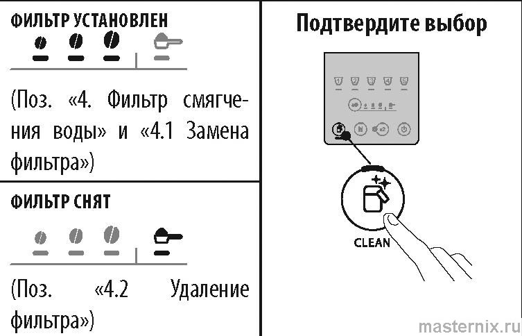 инструкция Delonghi ECAM22X.6Y - 22X.8Y рис. - 070