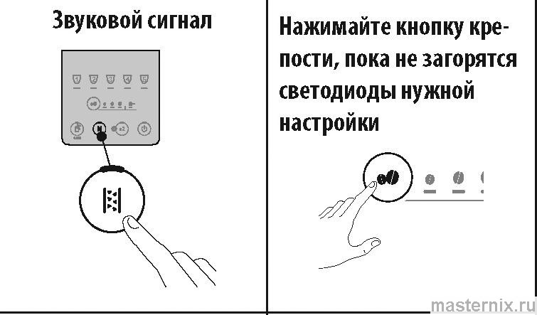 инструкция Delonghi ECAM22X.6Y - 22X.8Y рис. - 071