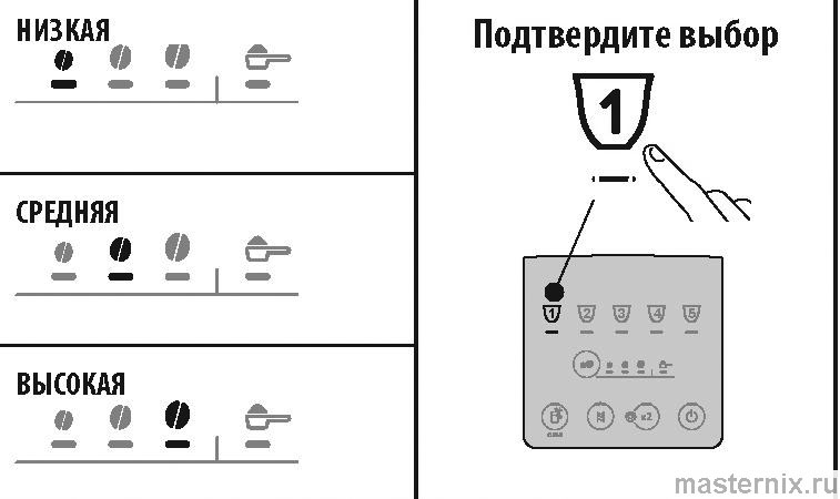 инструкция Delonghi ECAM22X.6Y - 22X.8Y рис. - 074
