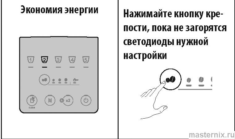инструкция Delonghi ECAM22X.6Y - 22X.8Y рис. - 075