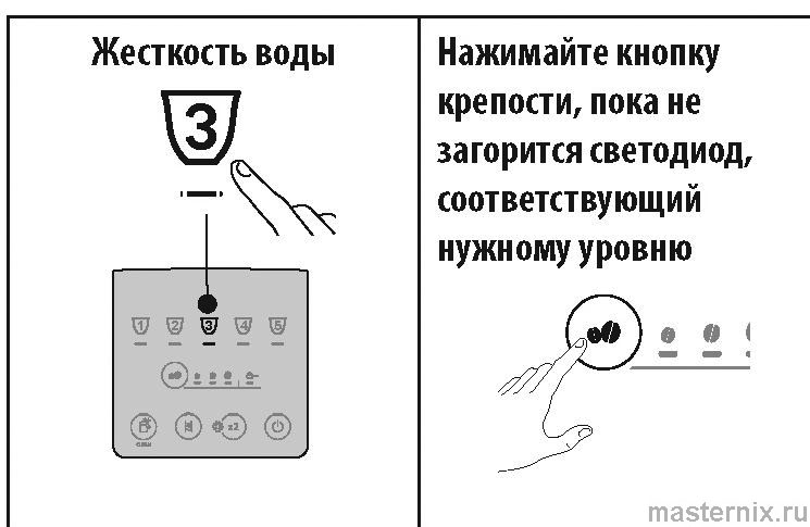 инструкция Delonghi ECAM22X.6Y - 22X.8Y рис. - 077