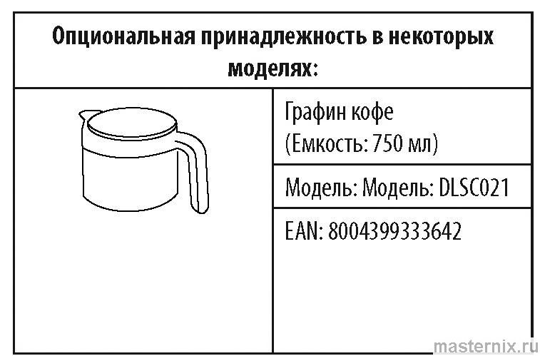 инструкция Delonghi Dinamica Plus ECAM 380 рис. - 091