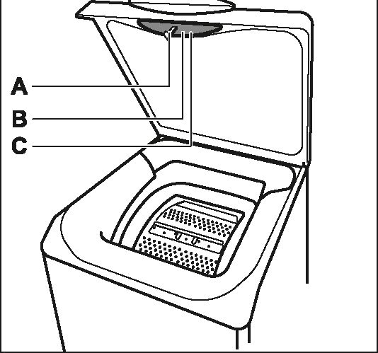 Стиральная машина Electrolux EW6TN3272 - 005