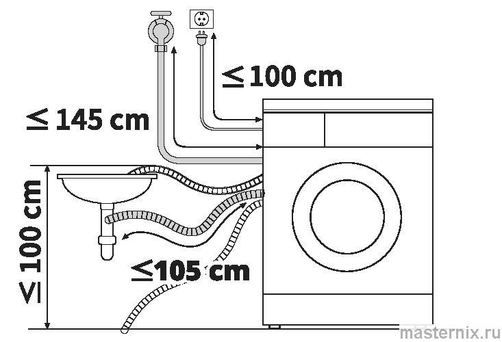 Стиральная машина LG F2Y1*S** - 028