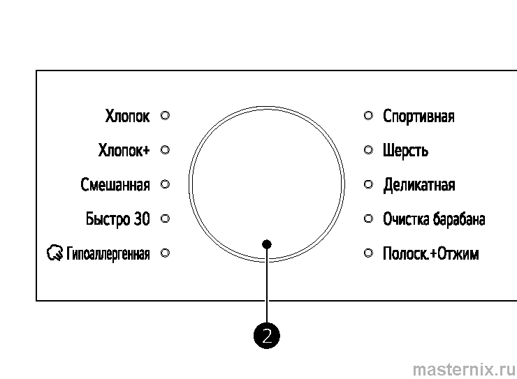 Стиральная машина LG F2Y1*S** - 034