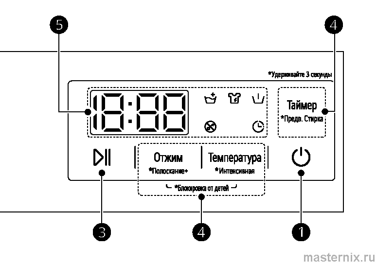 Стиральная машина LG F2Y1*S** - 035