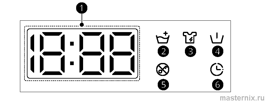 Стиральная машина LG F2Y1*S** - 036