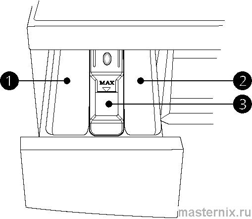 Стиральная машина LG F2Y1*S** - 040