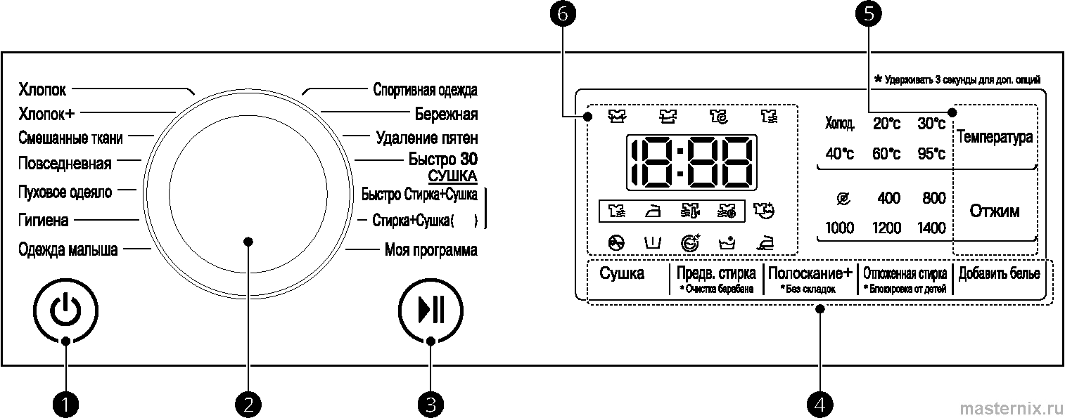 инструкция LG F4J6TM7W рис. - 038