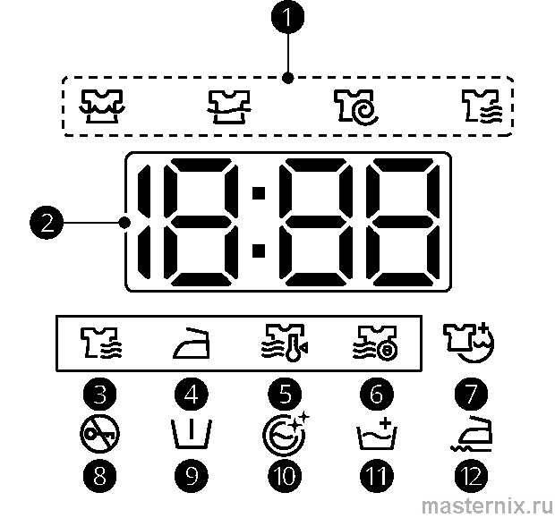 инструкция LG F4J6TM7W рис. - 044