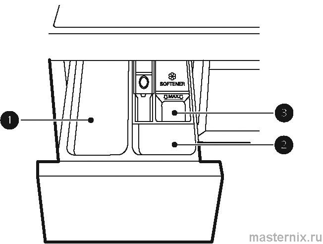 инструкция LG F4J6TM7W рис. - 062