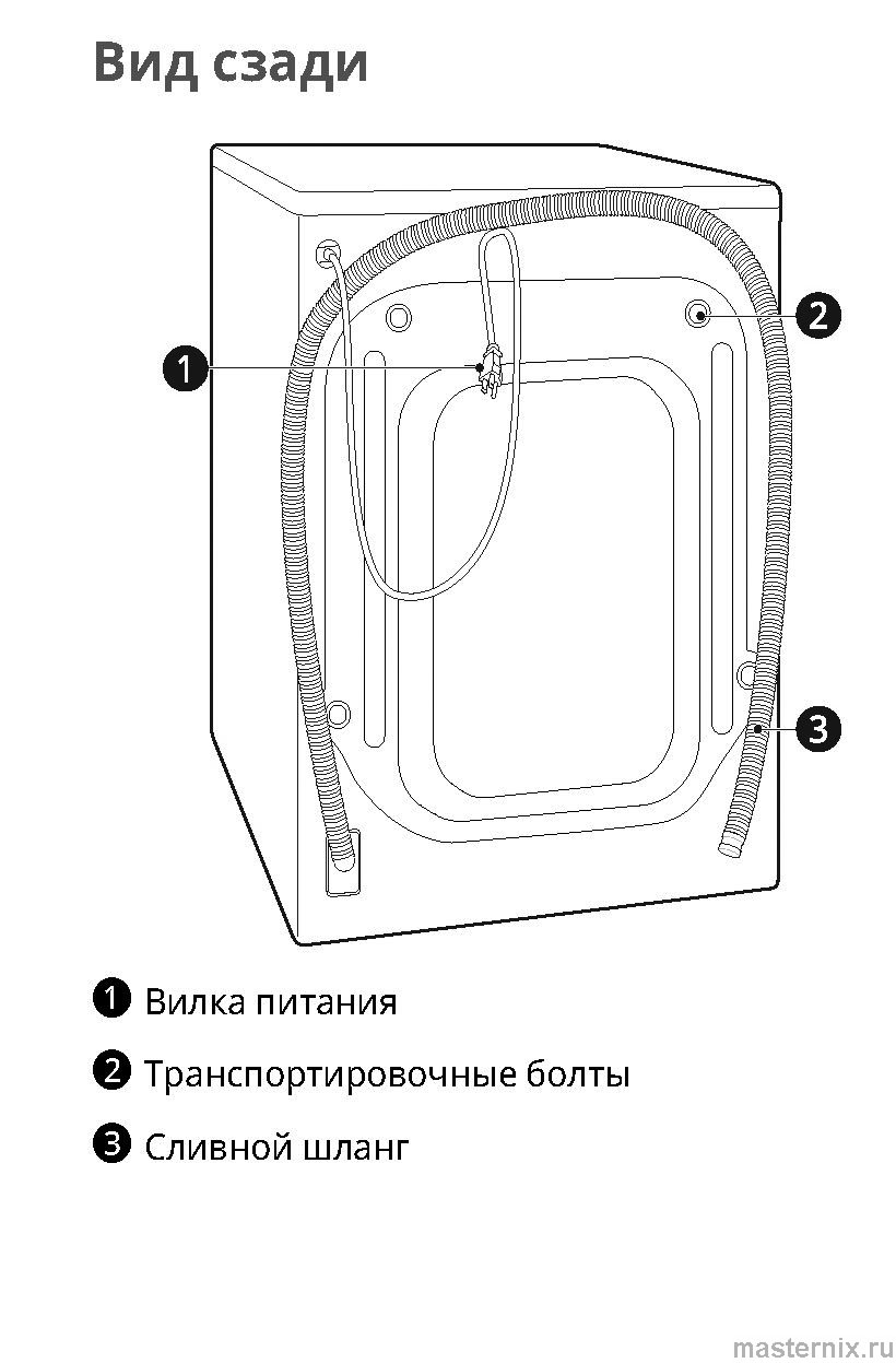 инструкция LG F4J6TM7W рис. - 009