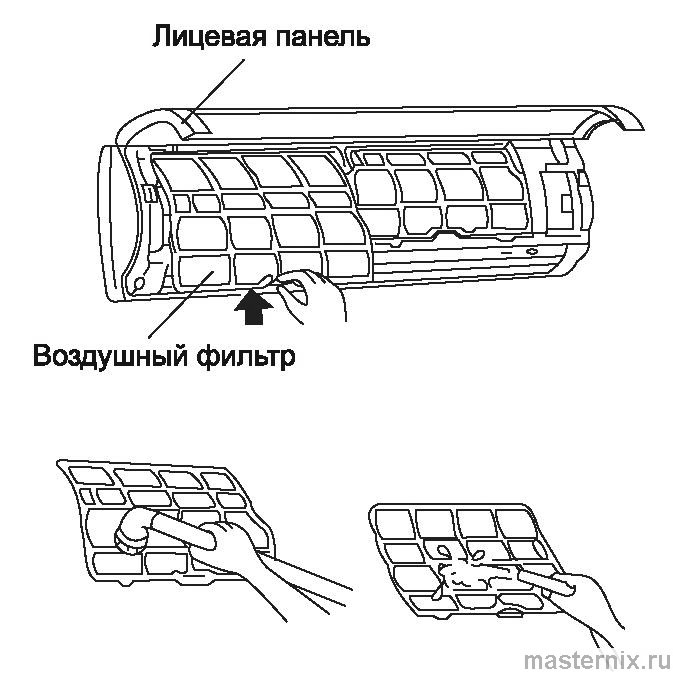 инструкция Zanussi ZACS-07HM рис. - 023