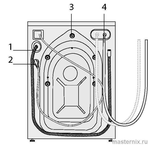 инструкция beko wsdn63512zsw рис. - 010