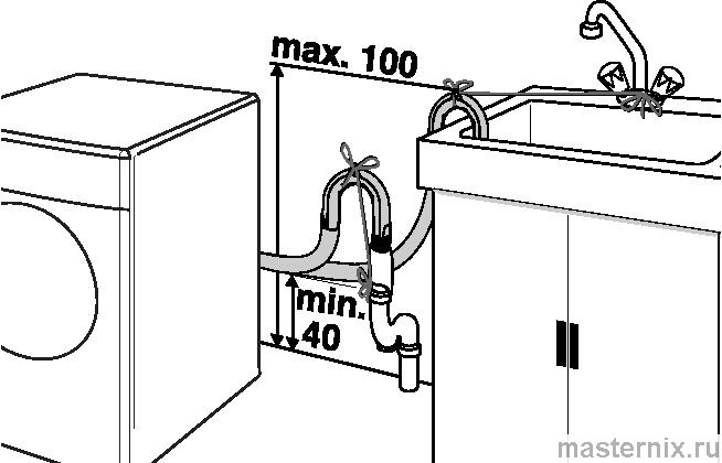 инструкция beko wsdn63512zsw рис. - 035