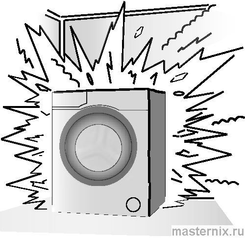 инструкция beko wsdn63512zsw рис. - 076