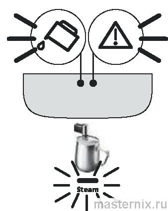 Кофемашина Delonghi Magnifica Evo ECAM 290** - 054