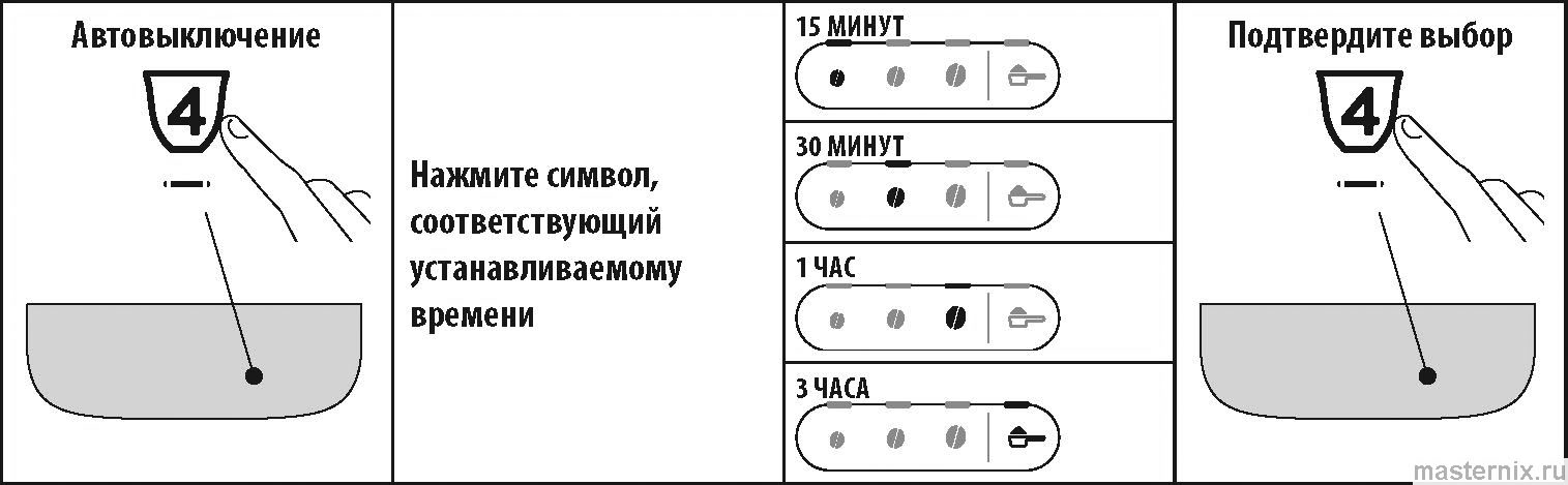инструкция evo ecam 29061 рис. - 044