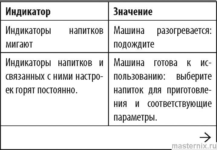 инструкция evo ecam 29061 рис. - 069
