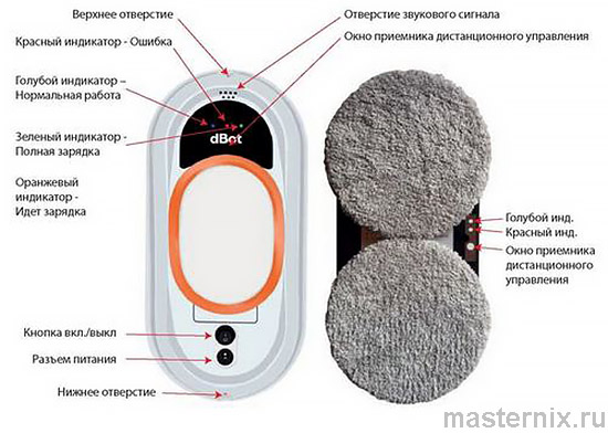 Робот-мойщик окон dBot W100 рис. - 003
