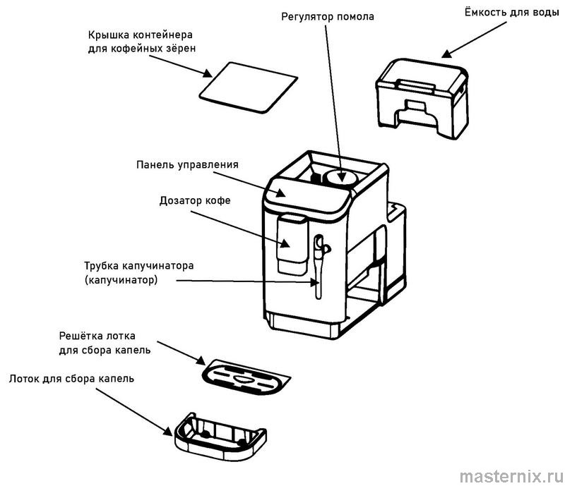Рисунок WCM-225 - 010
