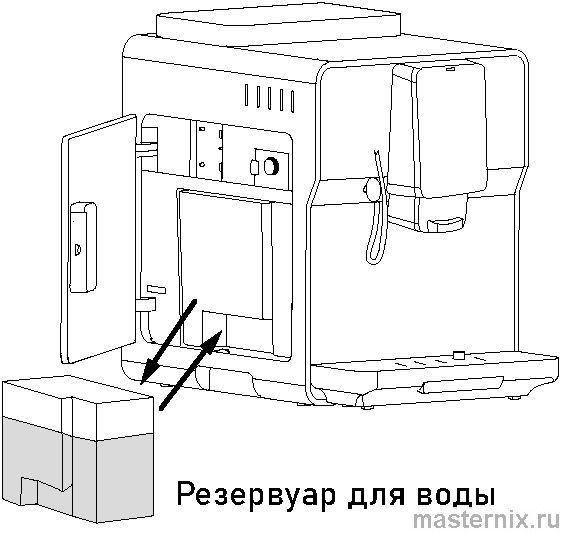 Weissgauff Автоматическая кофемашина WCM-330 TFT рис. - 016