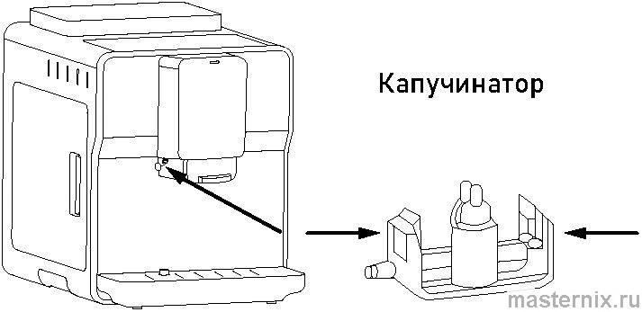Weissgauff Автоматическая кофемашина WCM-330 TFT рис. - 021