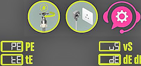Ошибки (PE, tE, dE, dE1, dE2, dE4, vS) в стиральной машине LG, требующие вызова специалиста.