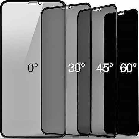 Защитное стекло с покрытием «Антишпион»: что это и когда пригодится