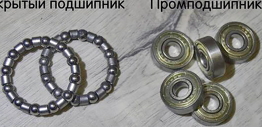 Что такое промподшипник у велосипеда