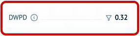 Что такое DWPD?