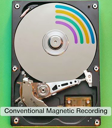 Технология записи CMR — что это?