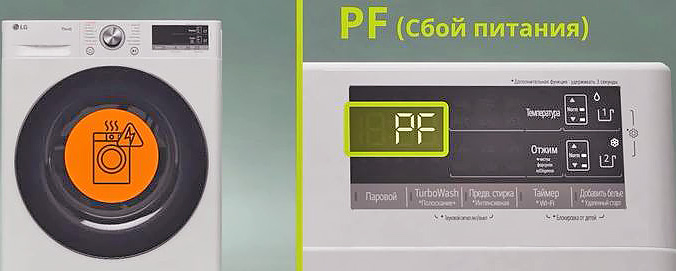 Ошибка PF в стиральной машине LG — из-за чего возникает и что делать?