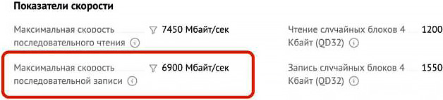 Что такое максимальная скорость последовательной записи?