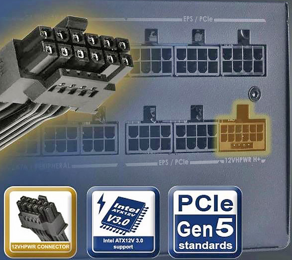 Что такое стандарты ATX 3.0, 3.1 и выше? Чем они примечательны?