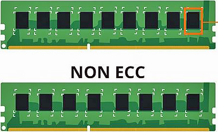 Память с коррекцией ошибок ECC RAM: как устроена и для чего нужна