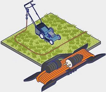 Цвет кабеля силового удлинителя — на что обратить внимание перед покупкой?