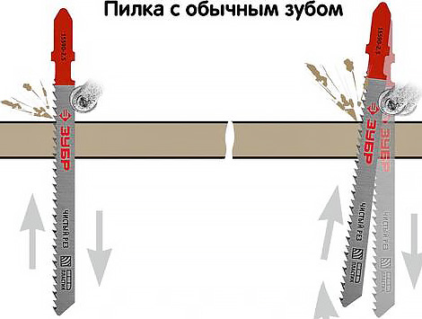 Можно ли резать ламинат лобзиком