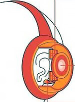 Насколько полезен режим активного шумоподавления в наушниках-вкладышах